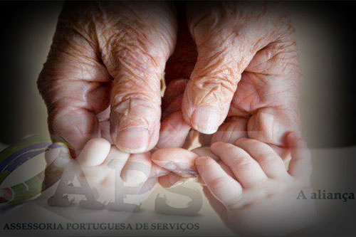 Netos-portugueses-nacionalidade netos nacionalidade portugal